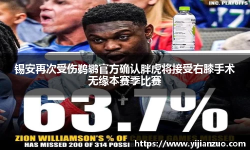 锡安再次受伤鹈鹕官方确认胖虎将接受右膝手术无缘本赛季比赛